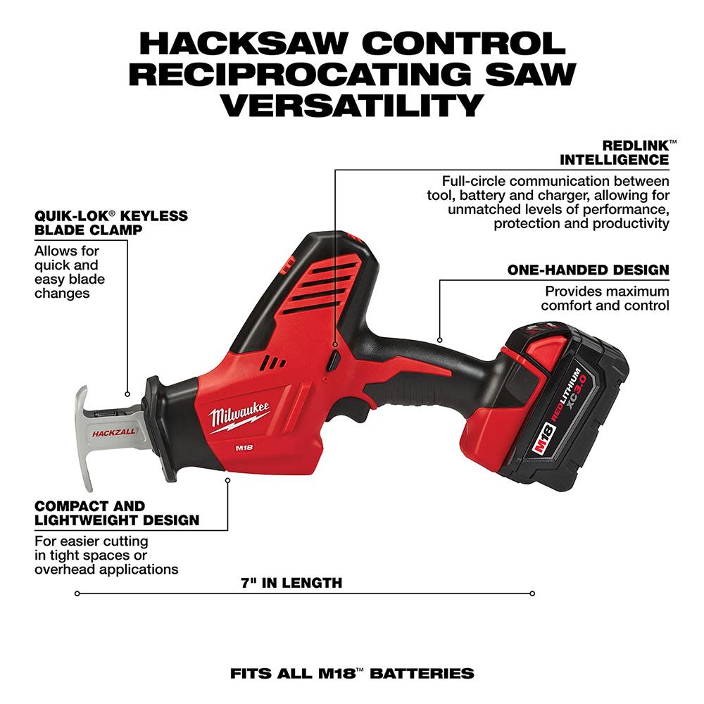 Milwaukee M18 HACKZALL Reciprocating Saw Kit - Ascmtools