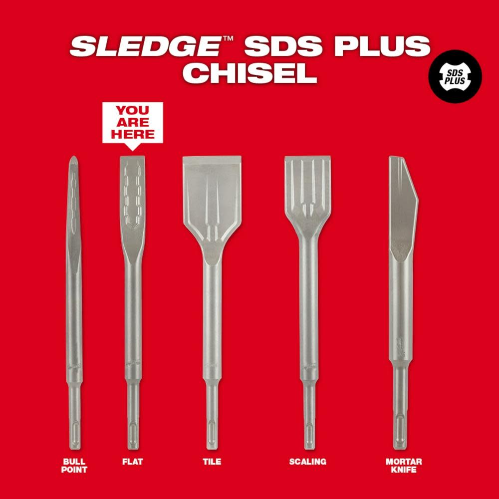 Milwaukee SDS-PLUS SLEDGE Bull Point & Flat Chisel 2 Pack - Ascmtools