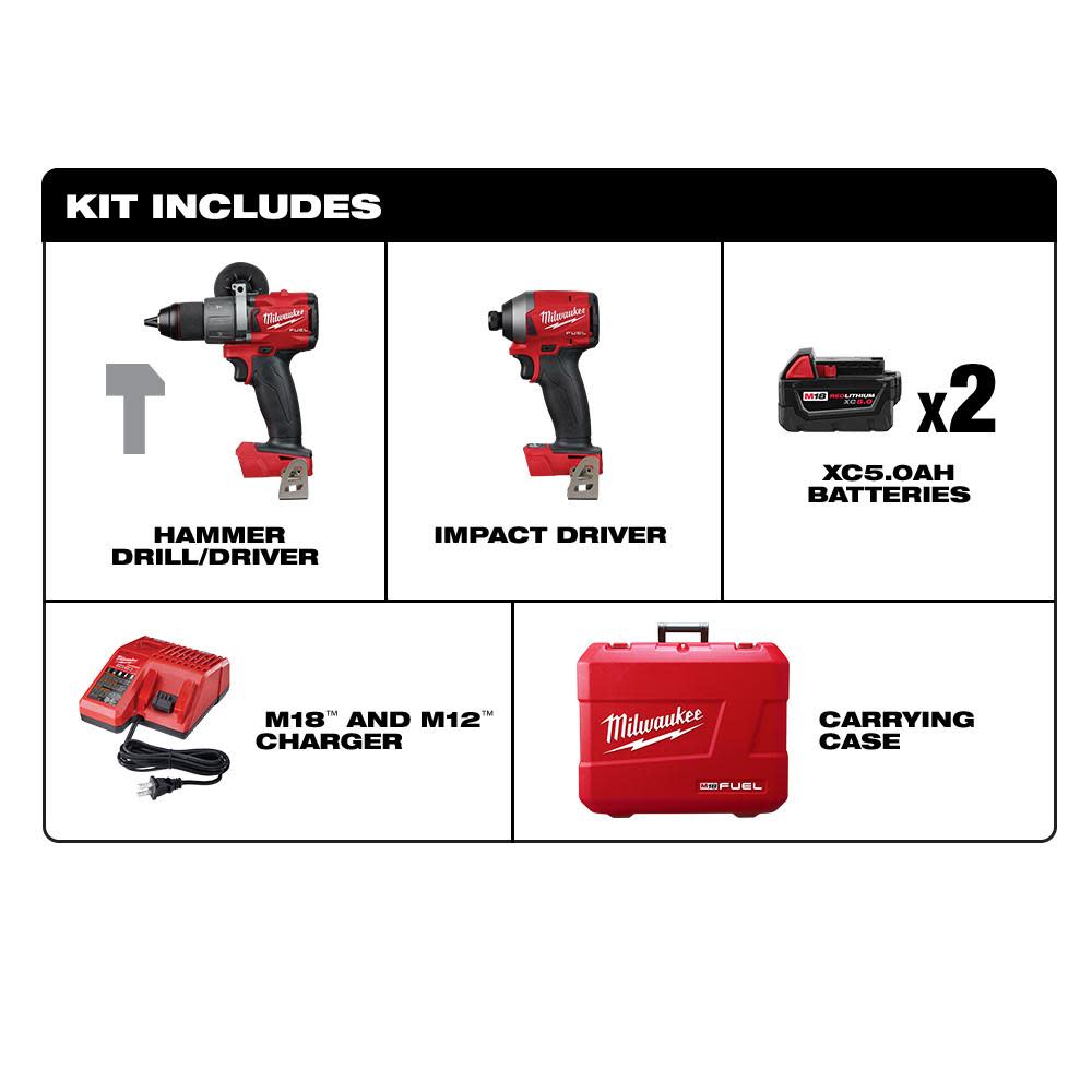 Milwaukee M18 FUEL 2-Tool Hammer Drill/Impact Driver Combo Kit - Ascmtools