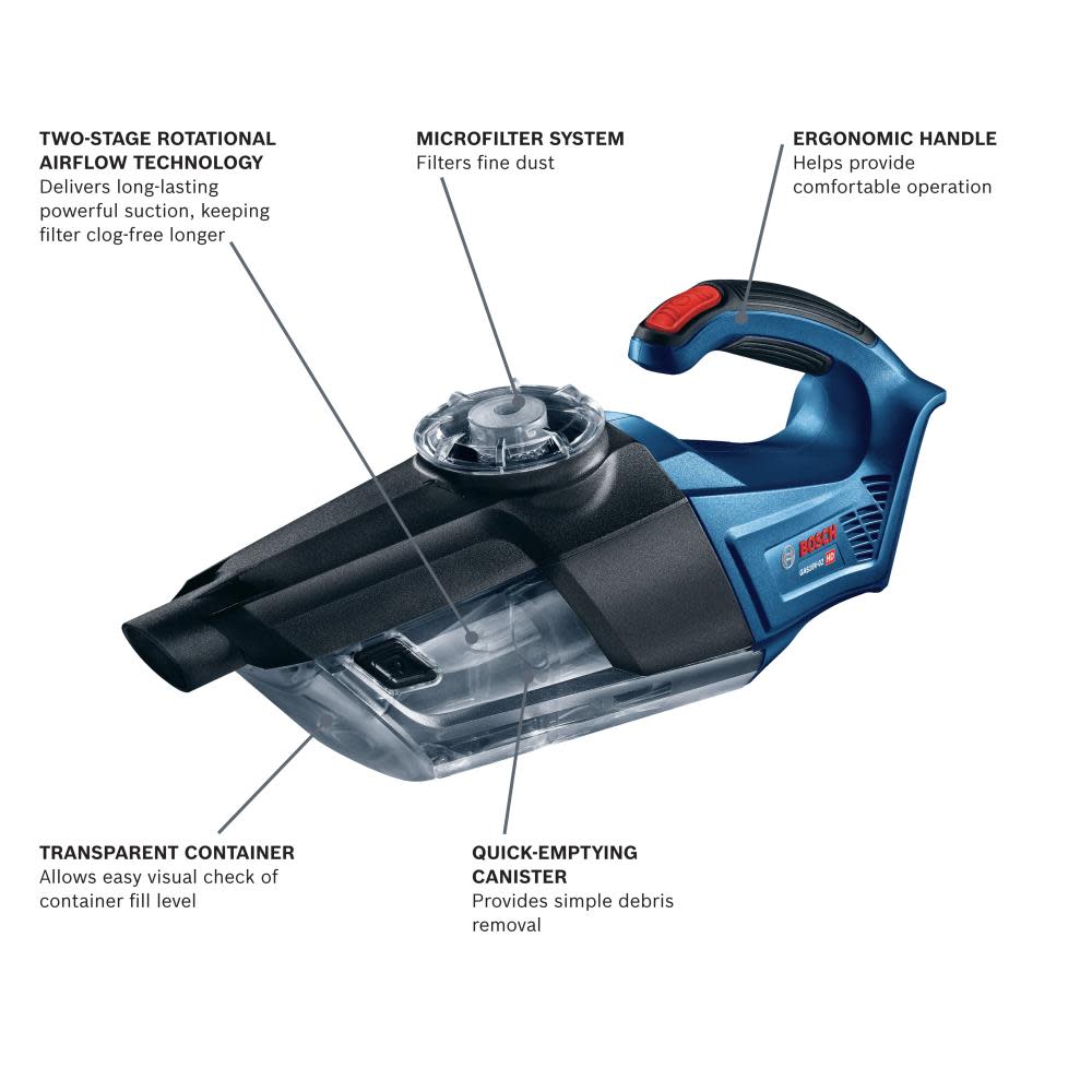 Bosch 18 V Handheld Vacuum Cleaner (Bare Tool) - Ascmtools