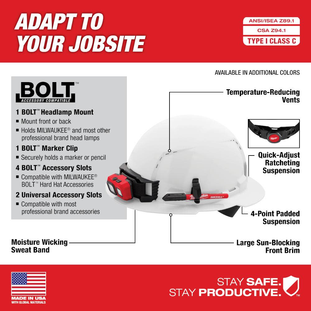 Milwaukee Red Full Brim Vented Hard Hat with 4pt Ratcheting Suspension Type 1 Class C - Ascmtools