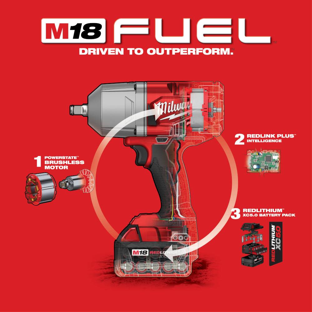 Milwaukee M18 FUEL HTIW with Grease Gun Kit - Ascmtools