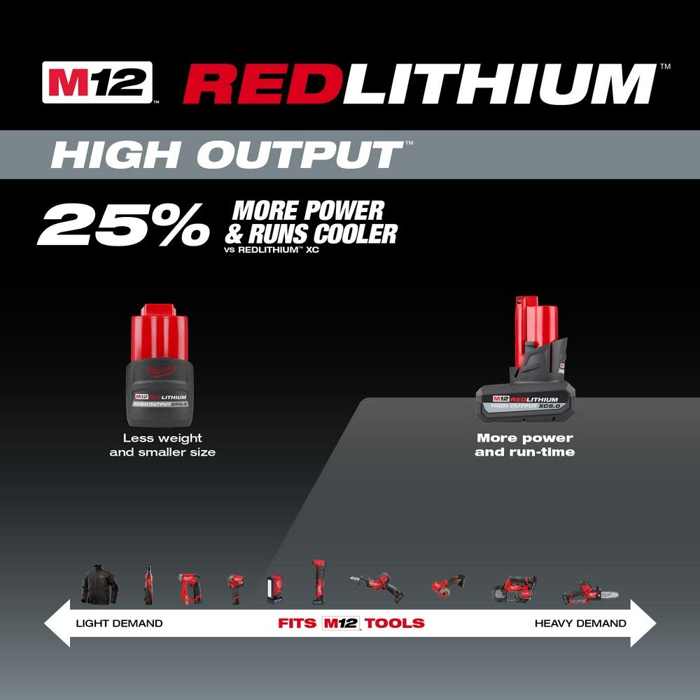 Milwaukee M12 REDLITHIUM HIGH OUTPUT XC5.0 Battery Pack - Ascmtools
