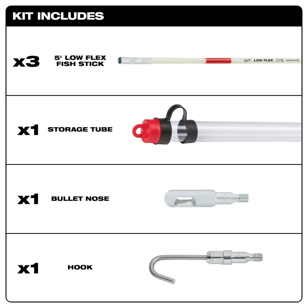 Milwaukee 15 Ft. Low Flex Fish Stick Kit - Ascmtools