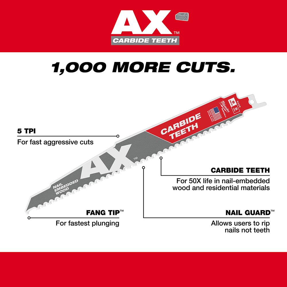 Milwaukee The Ax with Carbide Teeth SAWZALLBlade 12 in. 5T - Ascmtools