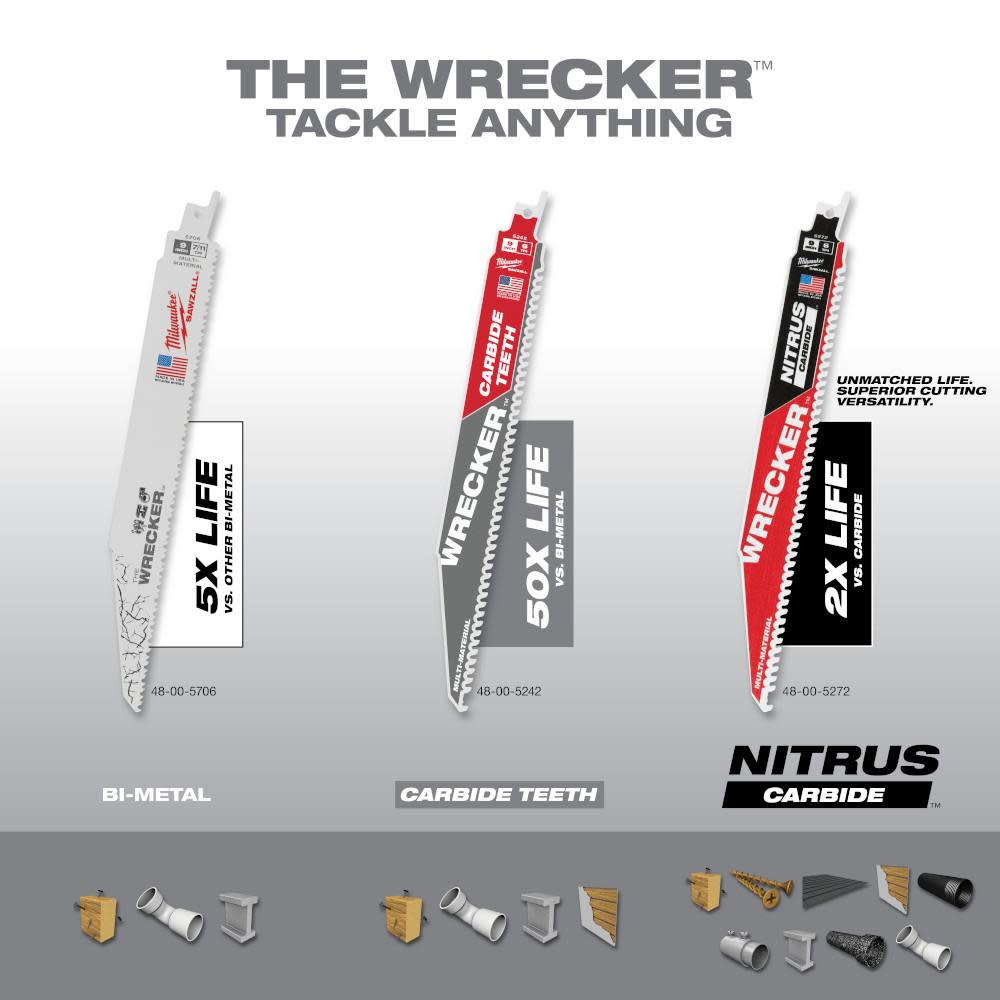 Milwaukee 9″ WRECKER with NITRUS CARBIDE 1Pk - Ascmtools