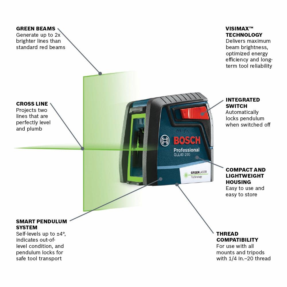 Bosch Green-Beam Self-Leveling Cross-Line Laser - Ascmtools