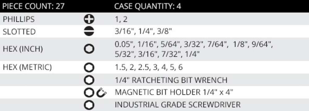 Vega 27pc Bit & Hand Driver Set with Ratchet - Ascmtools