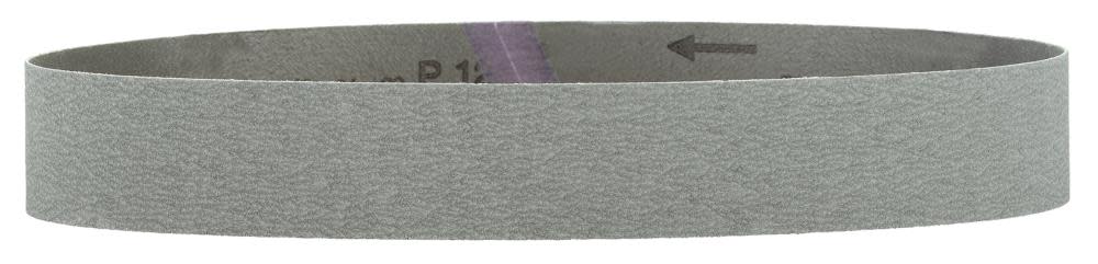 Metabo 1-3/16 In. x 21-1/4 In. Sanding Belts P400/A45 5-Pack - Ascmtools