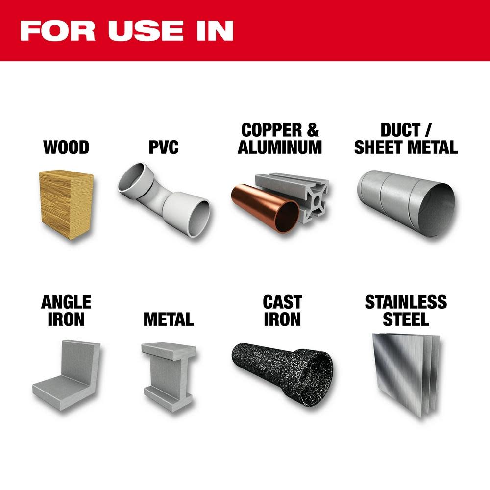 Milwaukee 25-Piece Metric COBALT RED HELIX Kit - Ascmtools