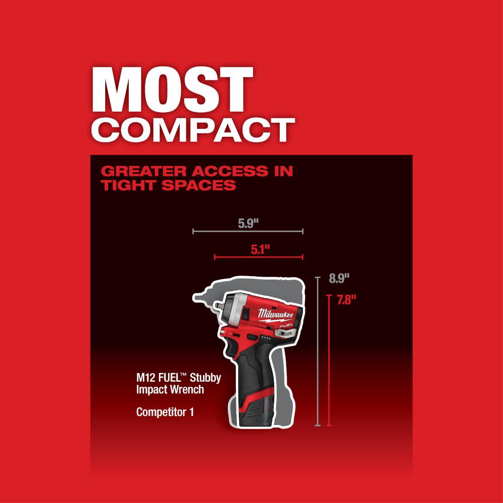 Milwaukee M12 FUEL Stubby 1/4 in. Impact Wrench - Ascmtools