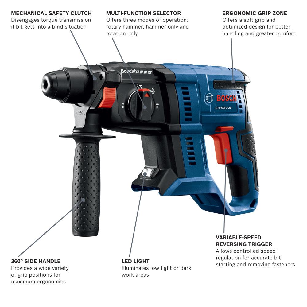 Bosch 18V SDS-plus 3/4 In. Rotary Hammer (Bare Tool) - Ascmtools