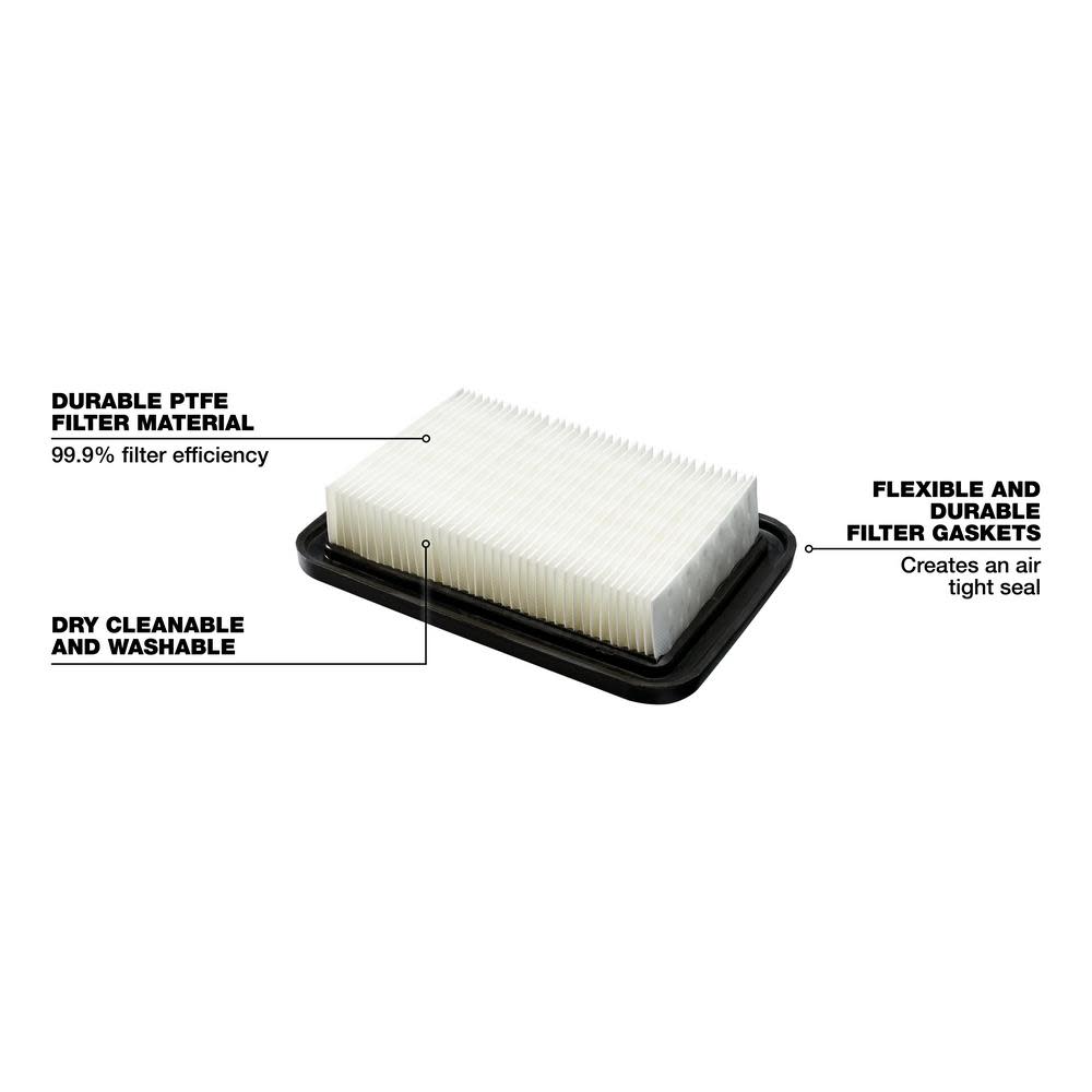 Milwaukee Main Filter - Ascmtools