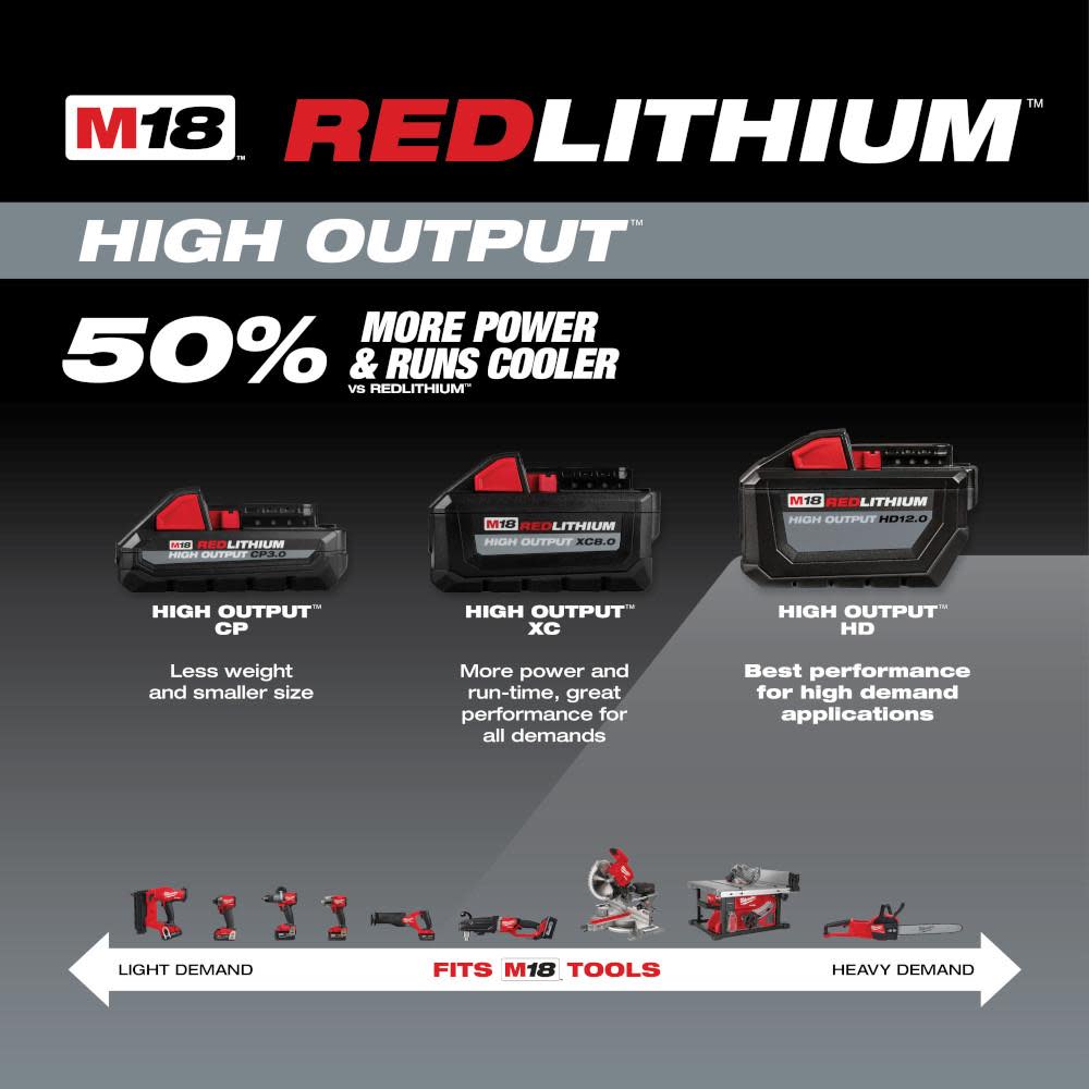 Milwaukee M18 REDLITHIUM HIGH OUTPUT HD 12.0Ah Battery Pack - Ascmtools