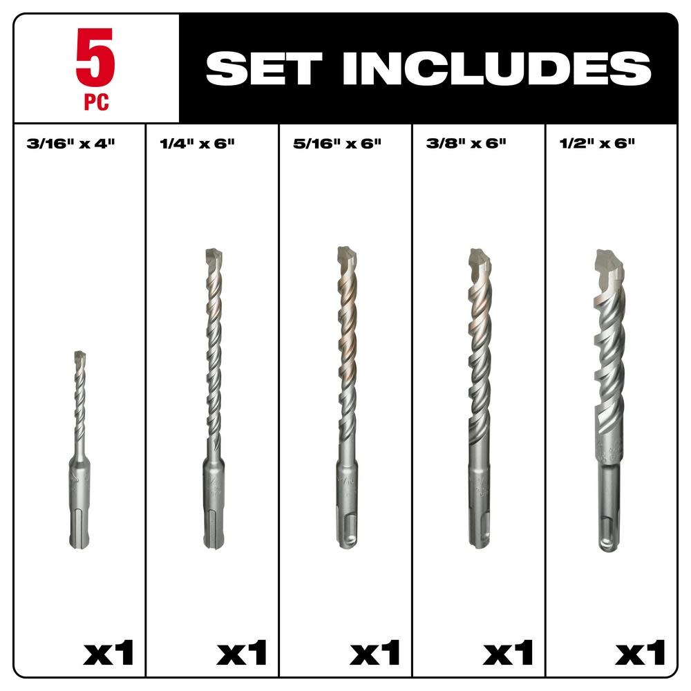 Milwaukee 5-Piece SDS-Plus M/2 Kit - Ascmtools