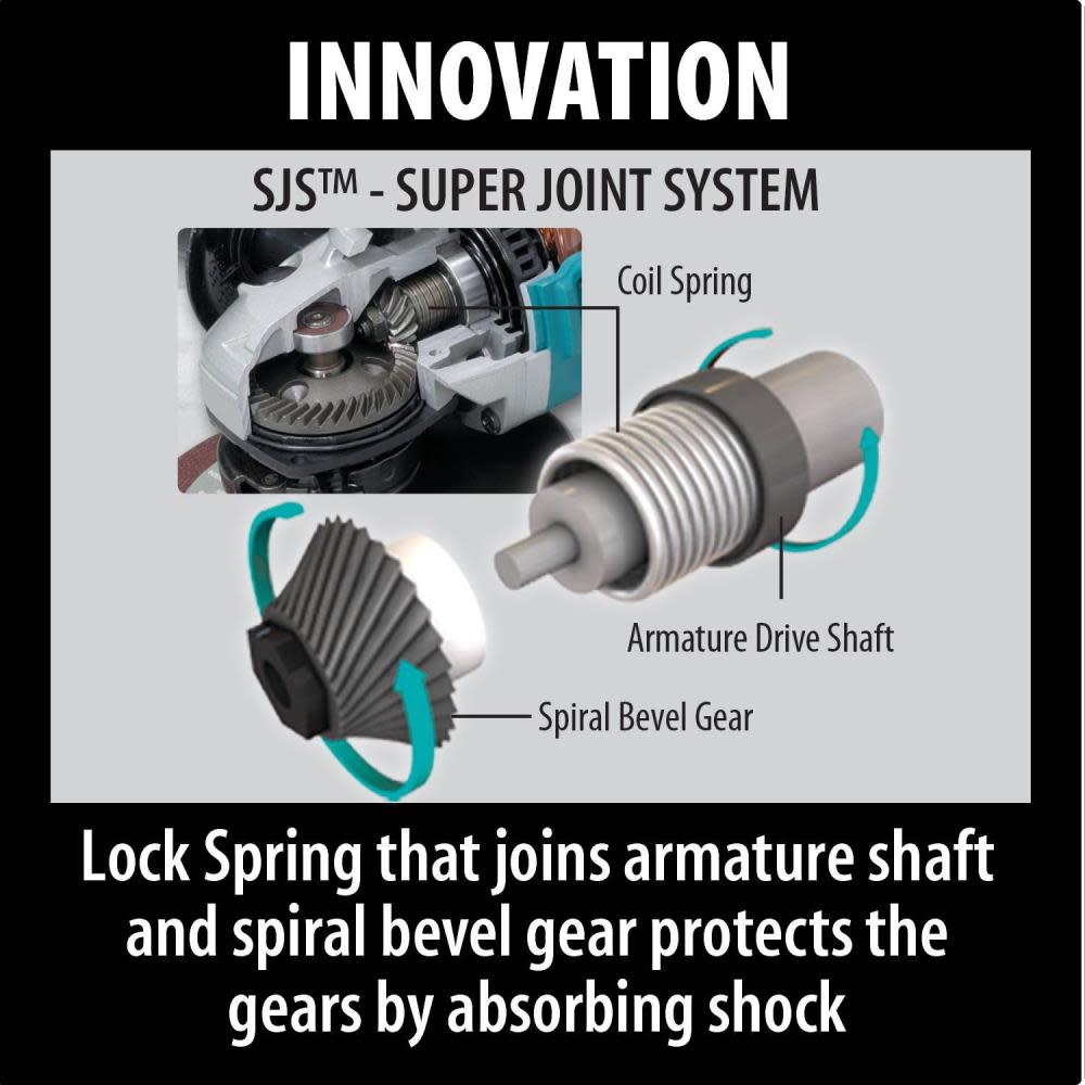 Makita 6 in. SJS High-Power Cut-Off/Angle Grinder - Ascmtools