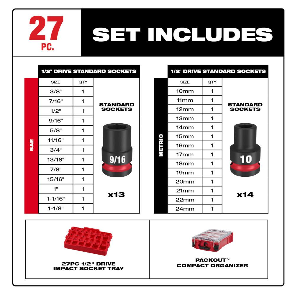 Milwaukee SHOCKWAVE Impact Duty Socket 1/2 Dr 27pc SAE/MM PACKOUT Set - Ascmtools