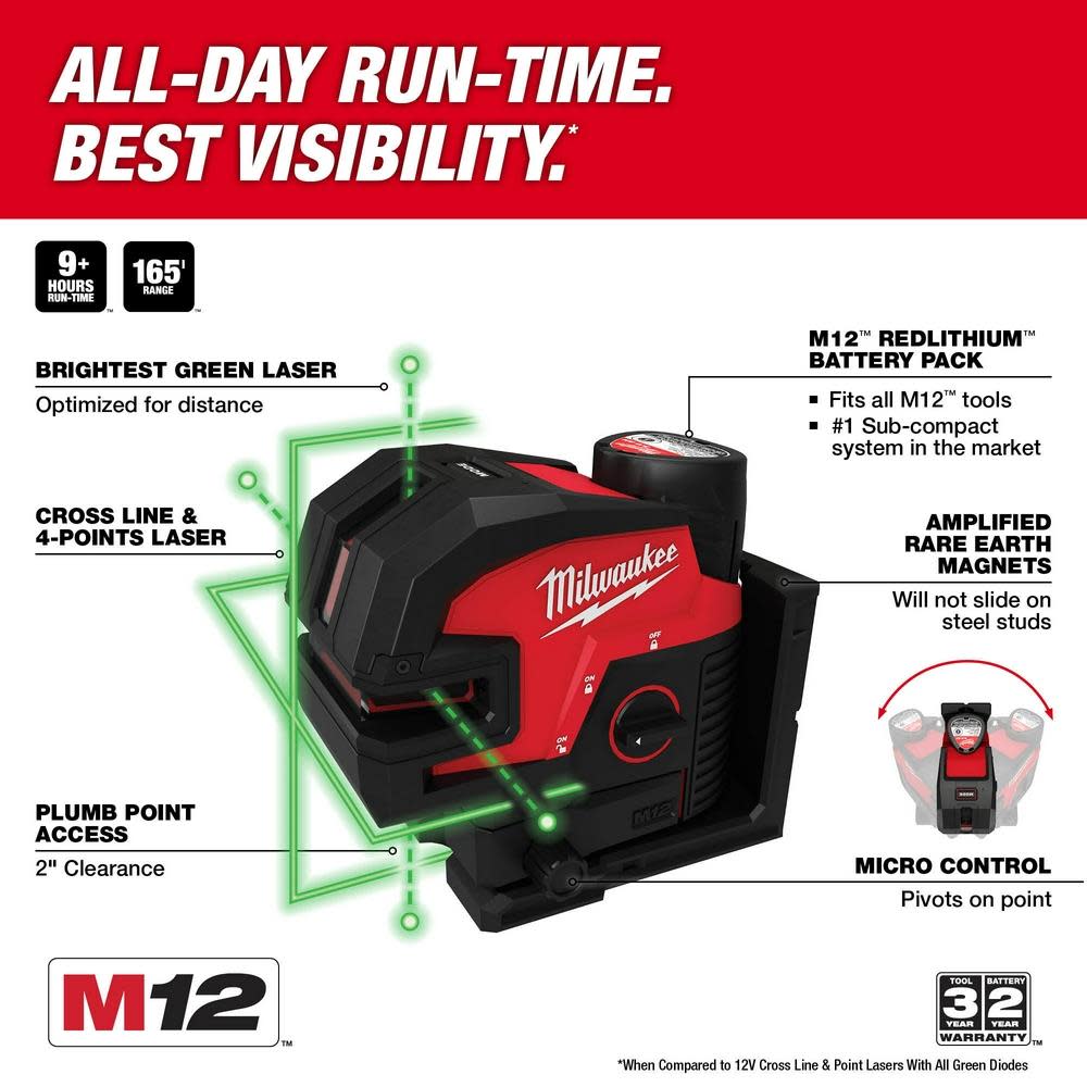 Milwaukee M12 Green Laser Cross Line & 4 Points Bare Tool - Ascmtools