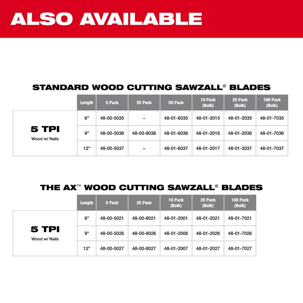 Milwaukee 12 in. 5 TPI The Ax SAWZALL Blade 5PK - Ascmtools