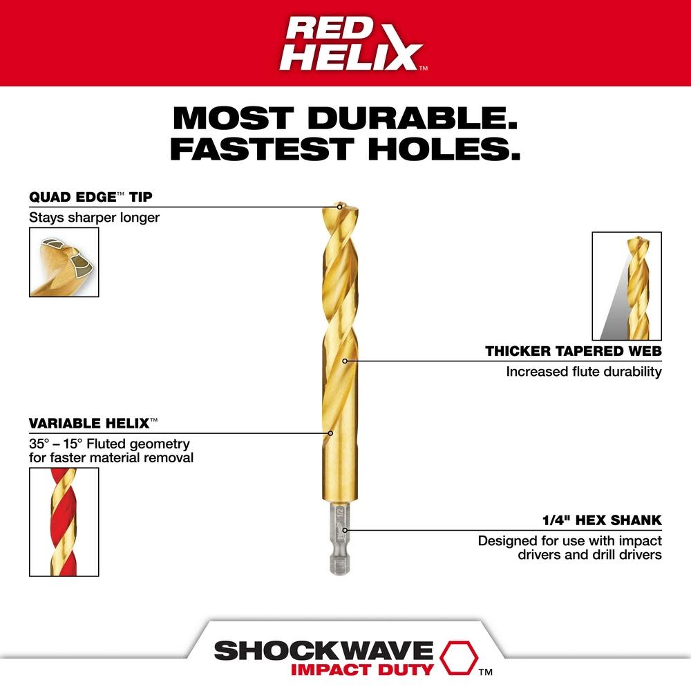 Milwaukee 25-Piece Metric Titanium SHOCKWAVE Red Helix Drill Bit Kit - Ascmtools