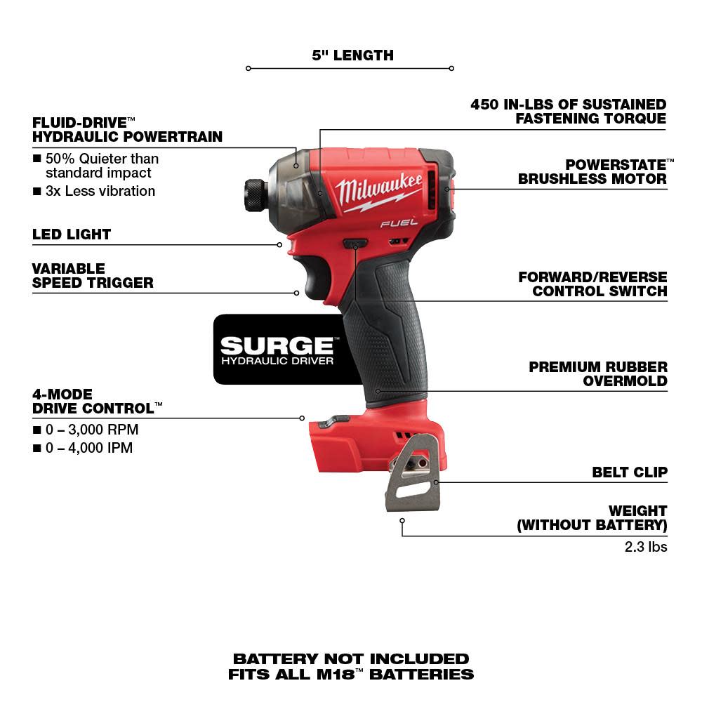 Milwaukee M18 FUEL SURGE 1/4 in. Hex Hydraulic Driver - Ascmtools