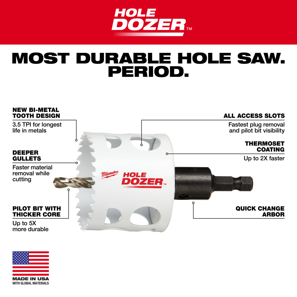 Milwaukee HOLE DOZER Door Lock Installation Hole Saw Kit - Ascmtools