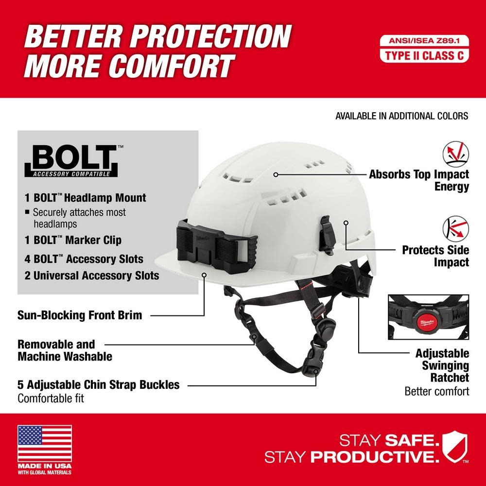 Milwaukee Gray Front Brim Vented Helmet with BOLT – Type 2 Class C - Ascmtools