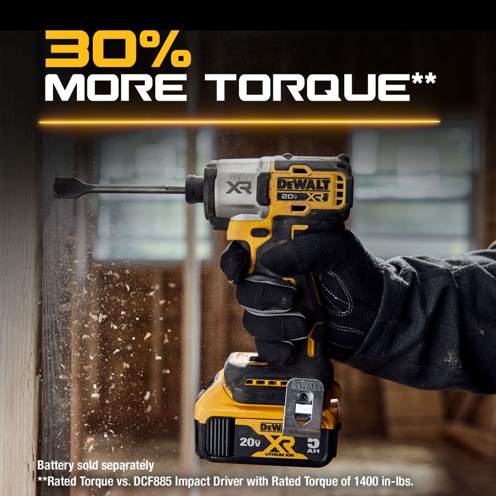 DEWALT 20V MAX XR 1/4″ Impact Driver Bare Tool - Ascmtools