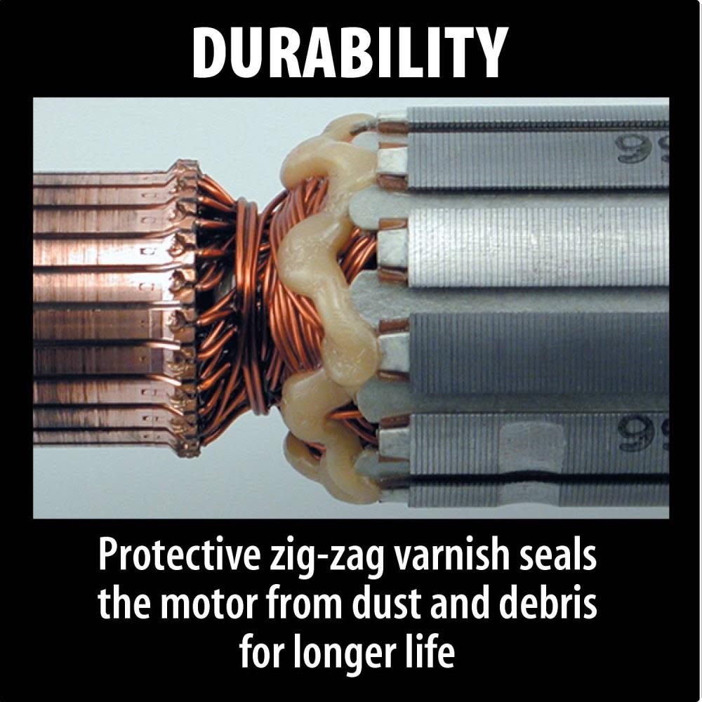 Makita 4.5 in. Angle Grinder - Ascmtools