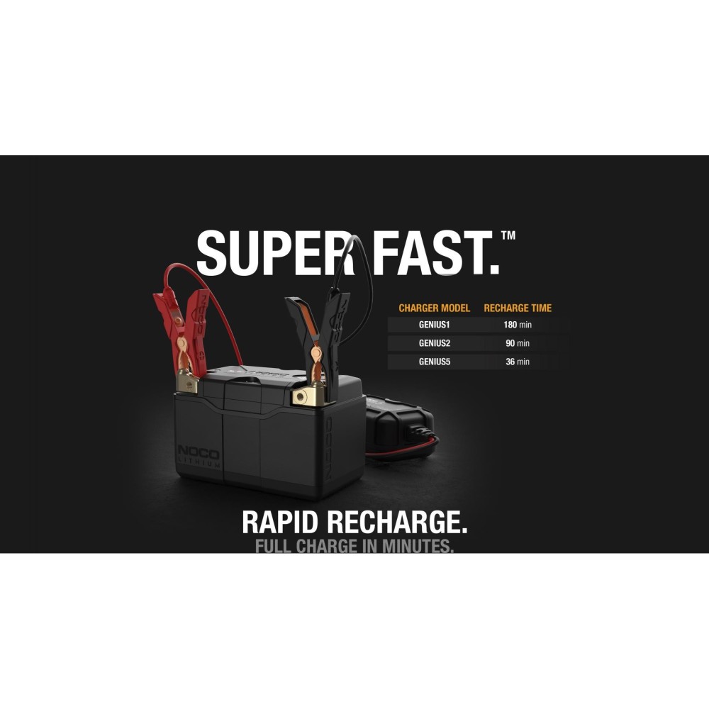 Noco 12V 400A 3Ah Lithium Powersport Battery - Ascmtools
