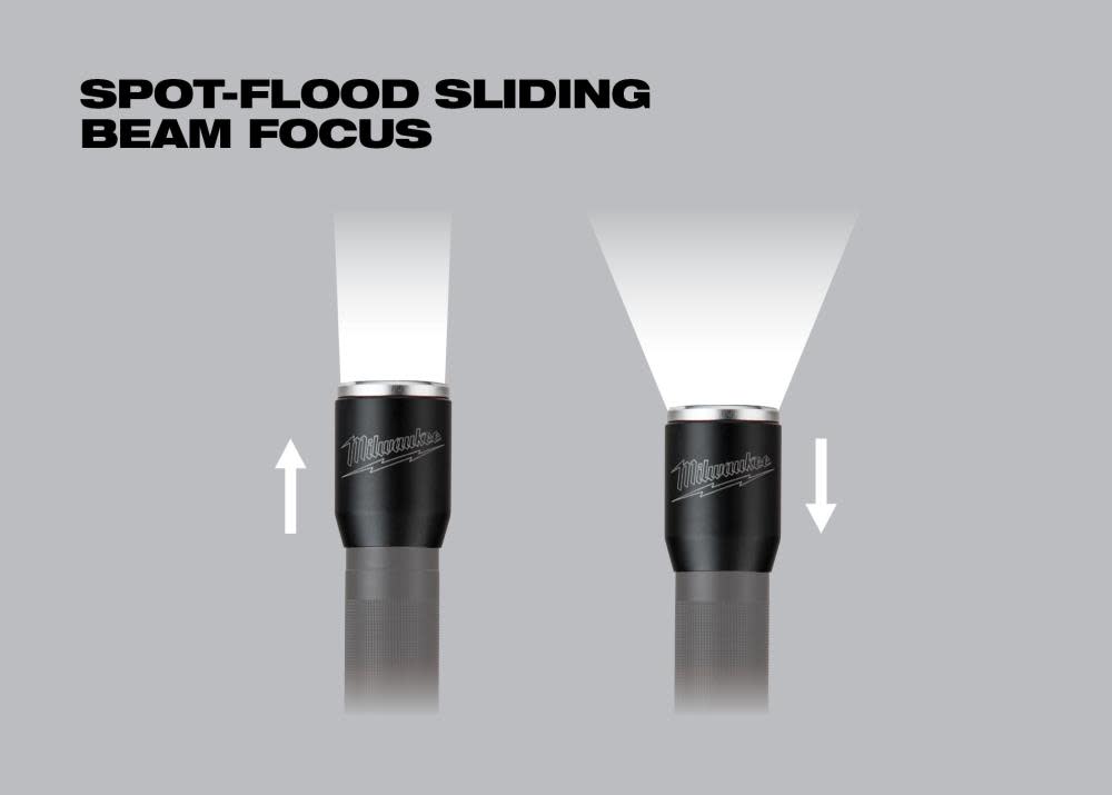 Milwaukee USB Rechargeable 700 L Flashlight - Ascmtools