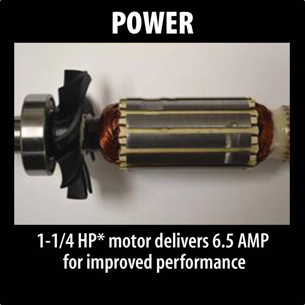 Makita 1-1/4 HP Compact Router Kit - Ascmtools