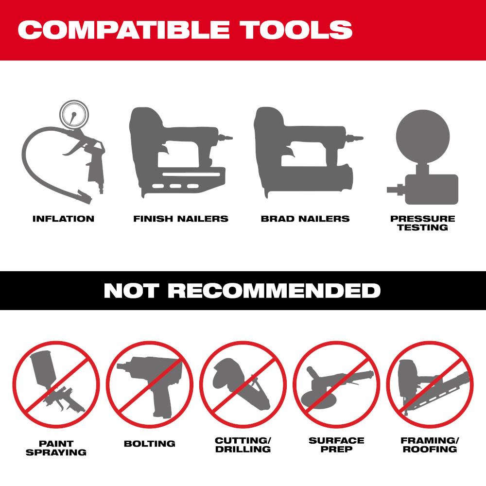 Milwaukee M18 FUEL Air Compressor 2 Gallon Reconditioned Bare Tool - Ascmtools