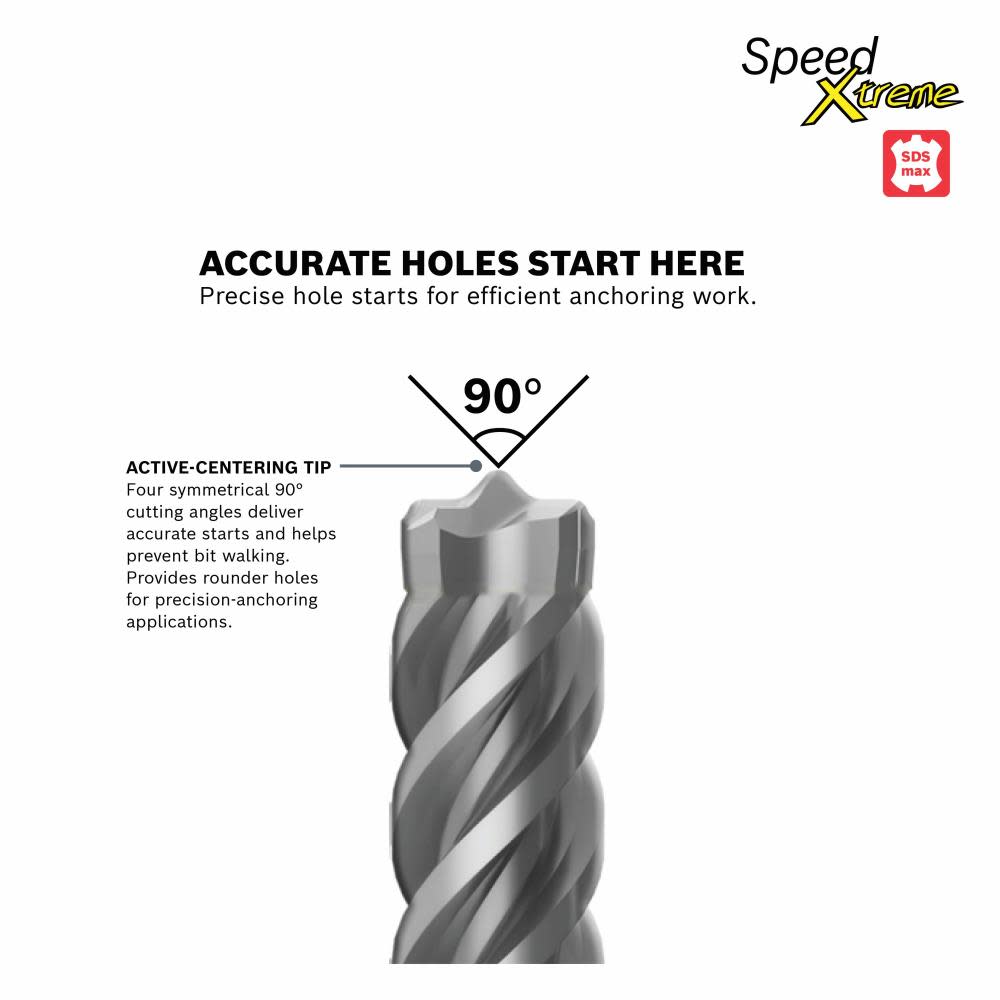 Bosch 1 In. x 24 In. x 29 In. SDS-max SpeedXtreme Rotary Hammer Drill Bit - Ascmtools