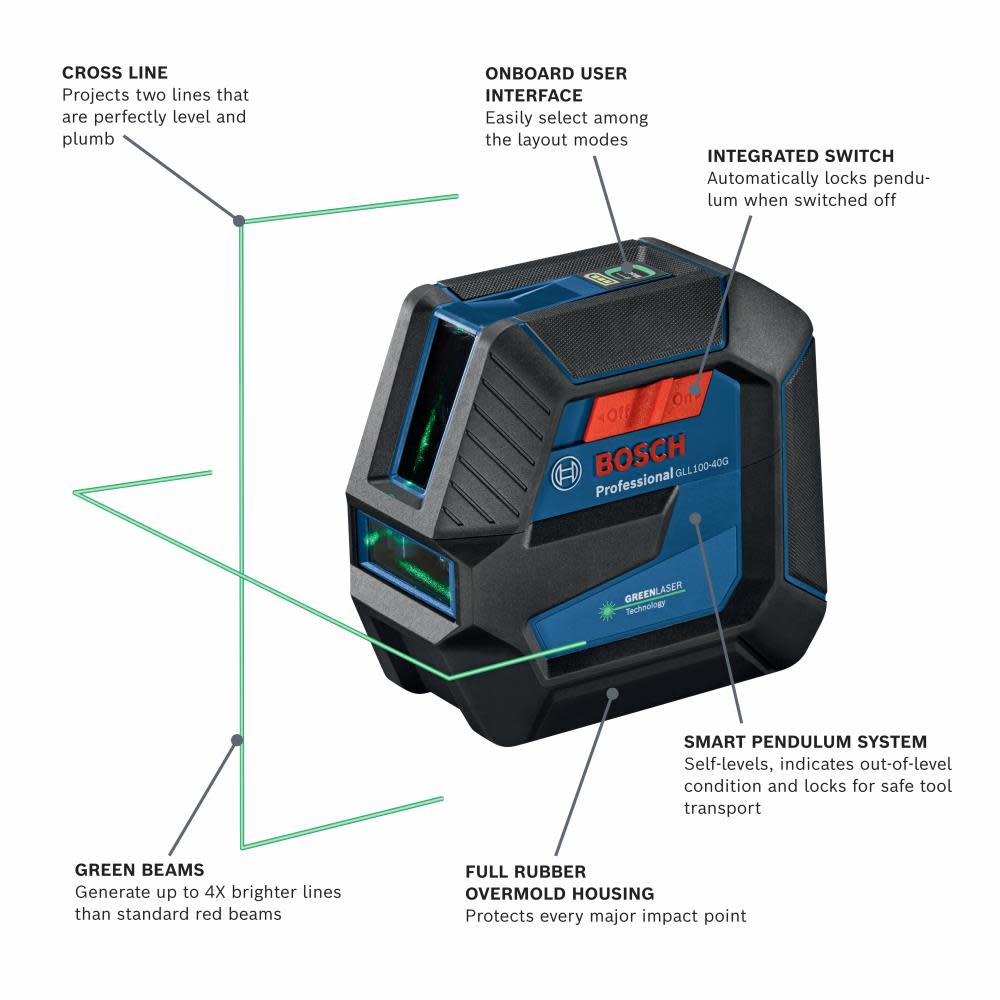 Bosch Green Beam Self Leveling Cross Line Laser Reconditioned - Ascmtools
