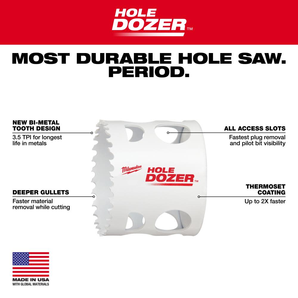 Milwaukee 3-5/8 in. Hole Dozer Bi-Metal Hole Saw - Ascmtools