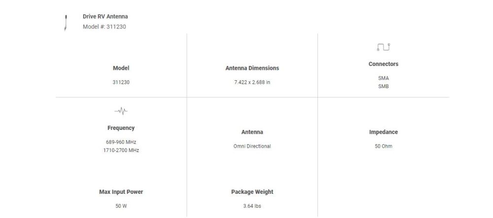 weBoost Wilson Electronics Drive RV Antenna - Ascmtools