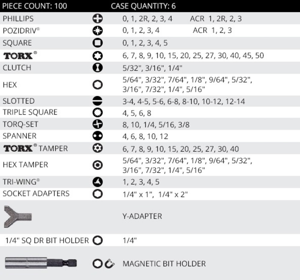 Vega 100PC MASTER SCREWDRIVER BIT SET - Ascmtools