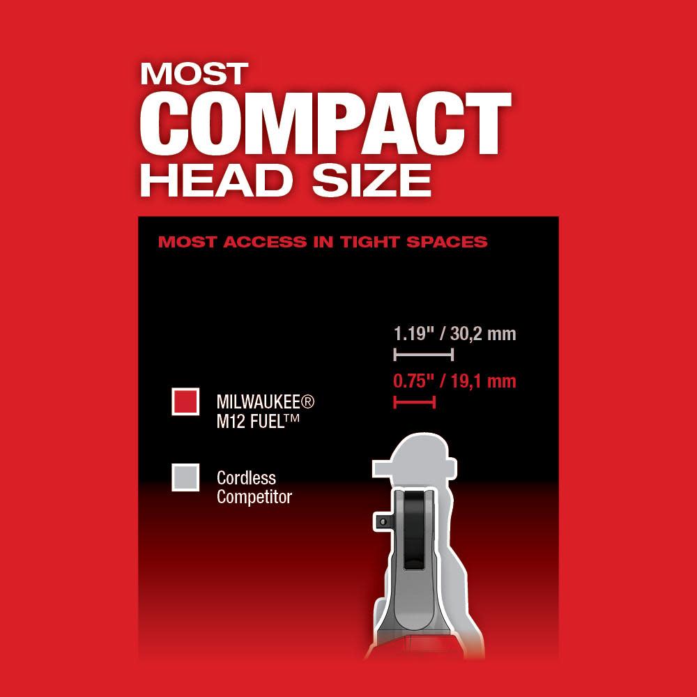 Milwaukee M12 FUEL 1/4″ High Speed Ratchet Bare Tool - Ascmtools