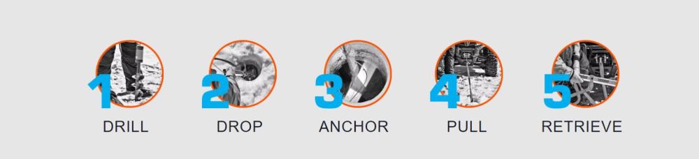 Arctic Anchor UTV/ATV Self Recovery Ice Anchor - Ascmtools