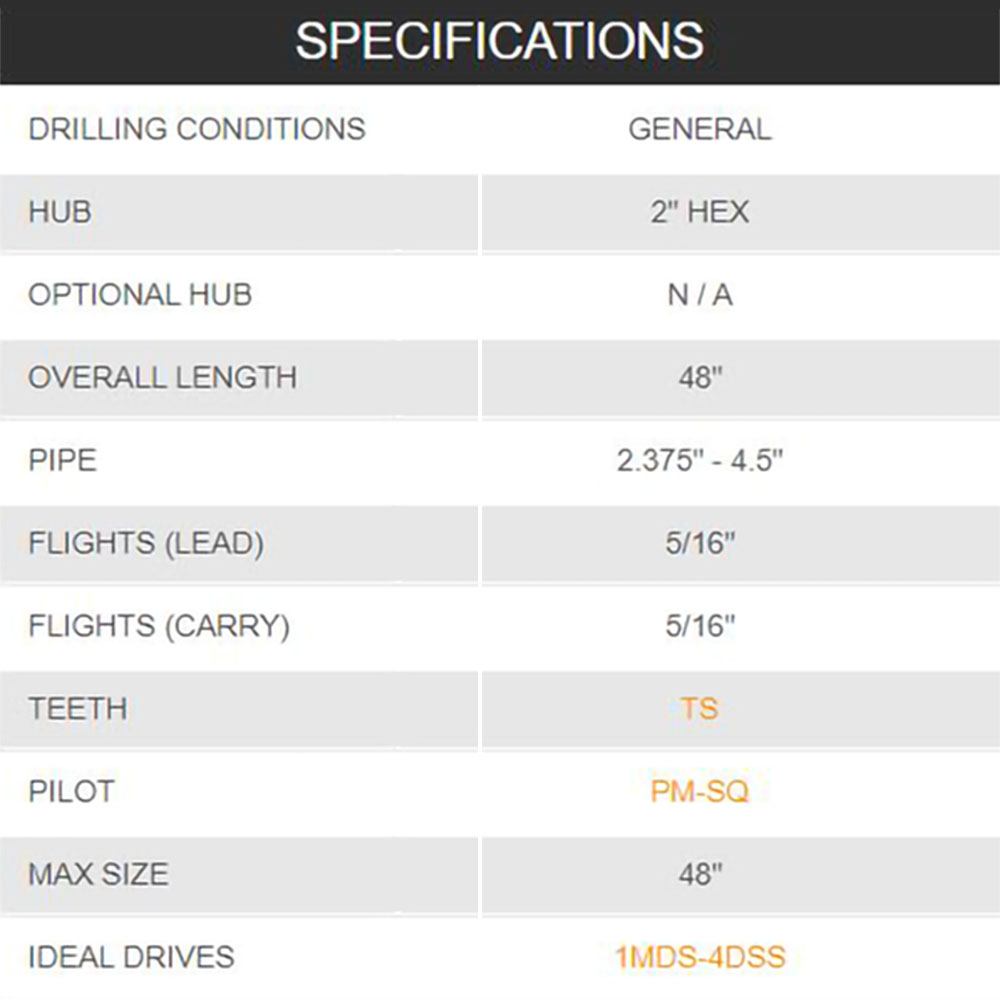 Digga North America 12″ General Purpose Auger - Ascmtools