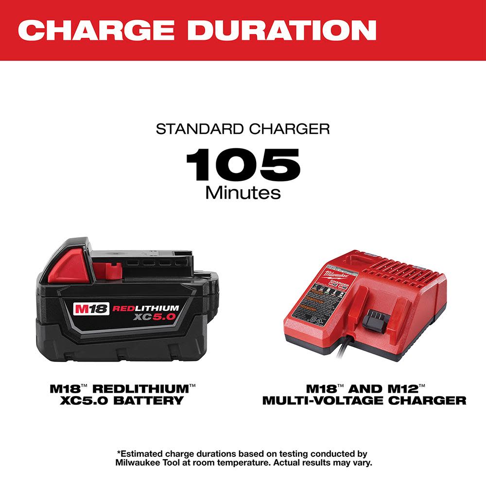 Milwaukee M18 REDLITHIUM XC 5.0Ah Battery and Charger Starter Kit - Ascmtools