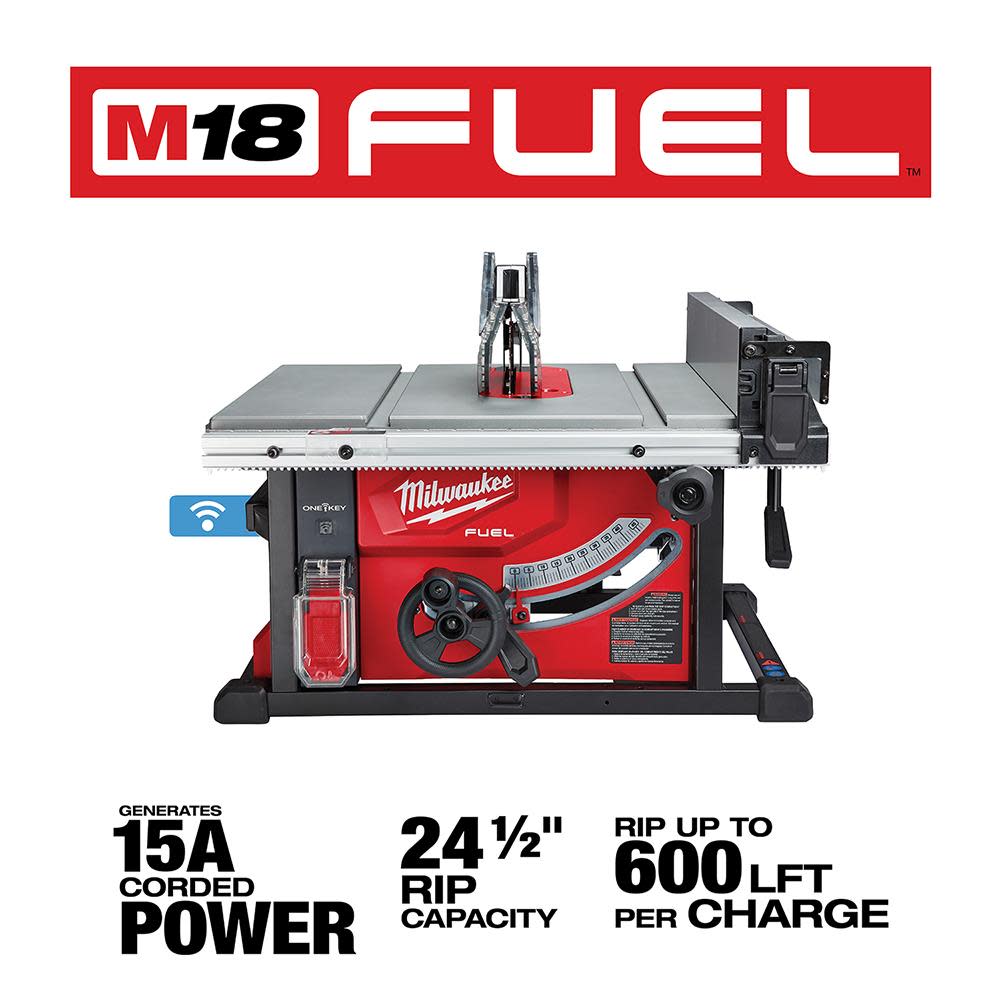 Milwaukee M18 FUEL 8-1/4 in. Table Saw with ONE-KEY - Ascmtools