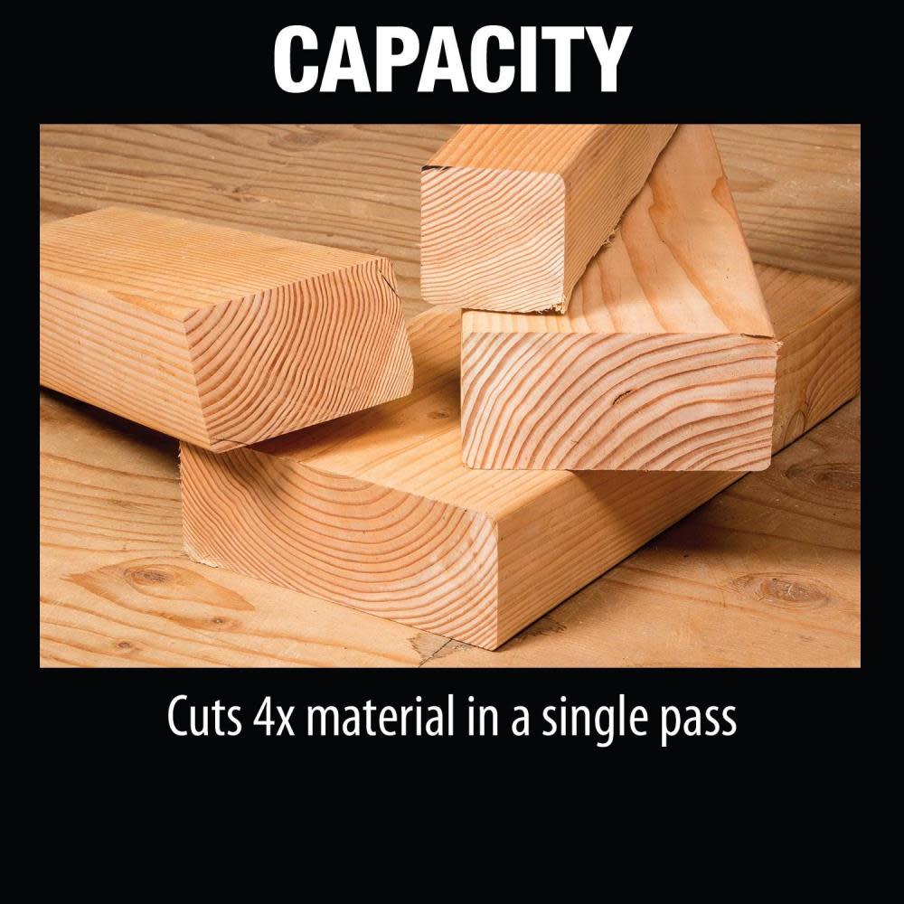 Makita 10-1/4″ Circular Saw - Ascmtools