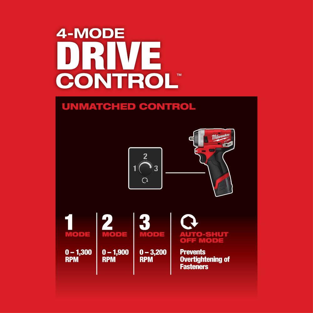 Milwaukee M12 FUEL Stubby 1/4 in. Impact Wrench - Ascmtools