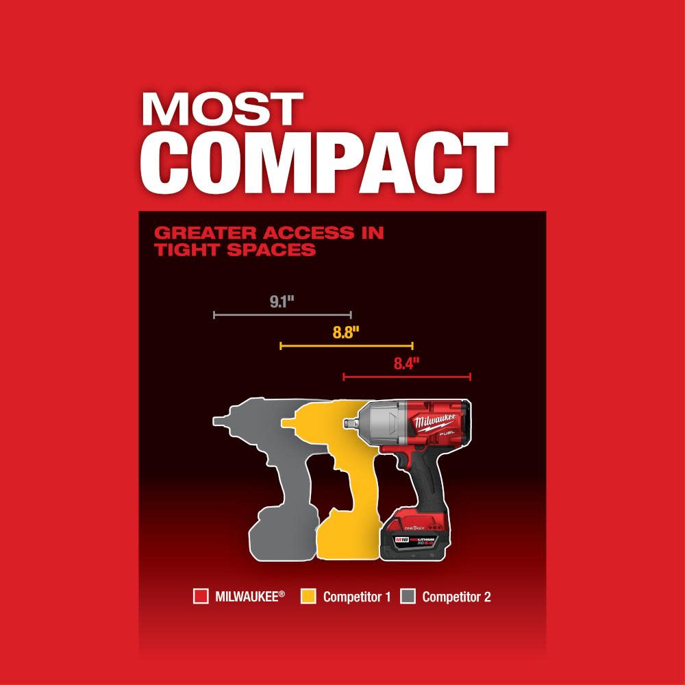 Milwaukee M18 FUEL with ONE-KEY High Torque Impact Wrench 1/2 in. Friction Ring - Ascmtools