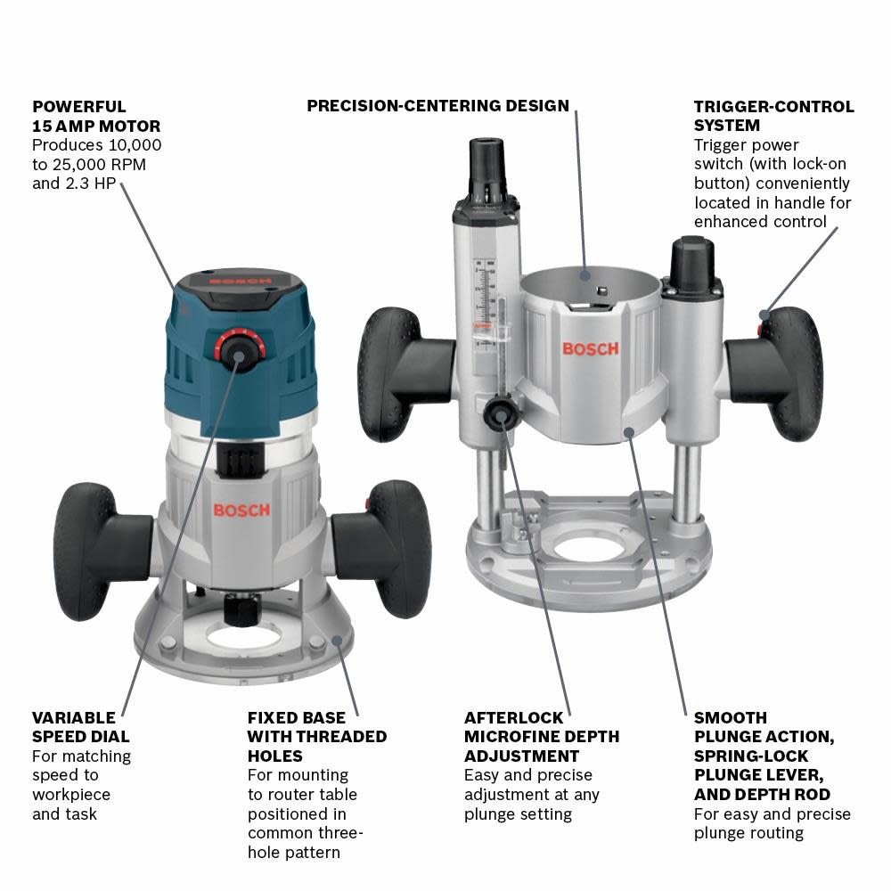 Bosch 2.3 HP Electronic Modular Router System - Ascmtools