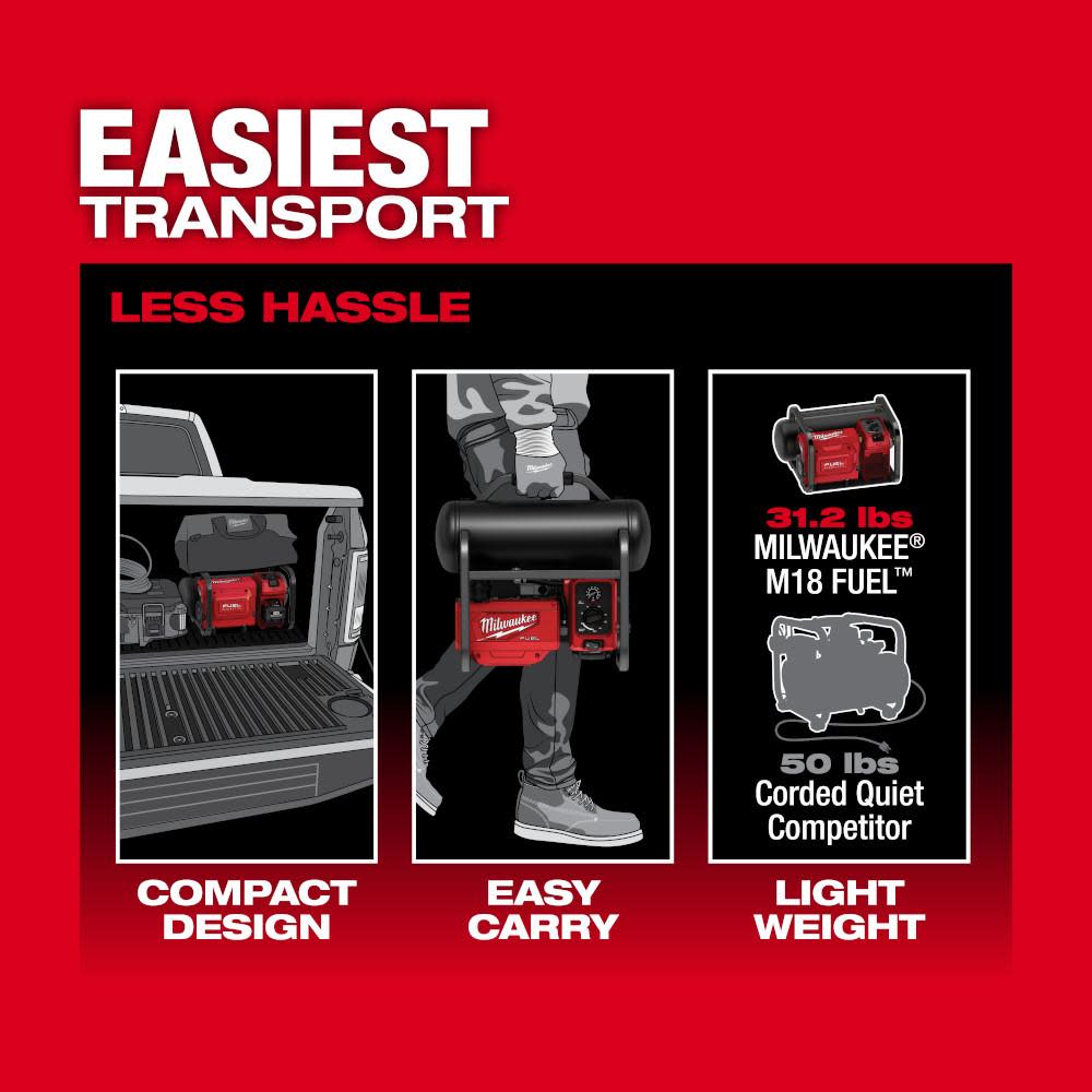 Milwaukee M18 FUEL Air Compressor 2 Gallon Reconditioned Bare Tool - Ascmtools