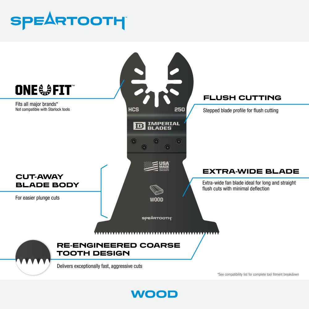 Imperial Blades One Fit 2-1/2″ Speartooth Fast Cut Wood Blade 3PC - Ascmtools