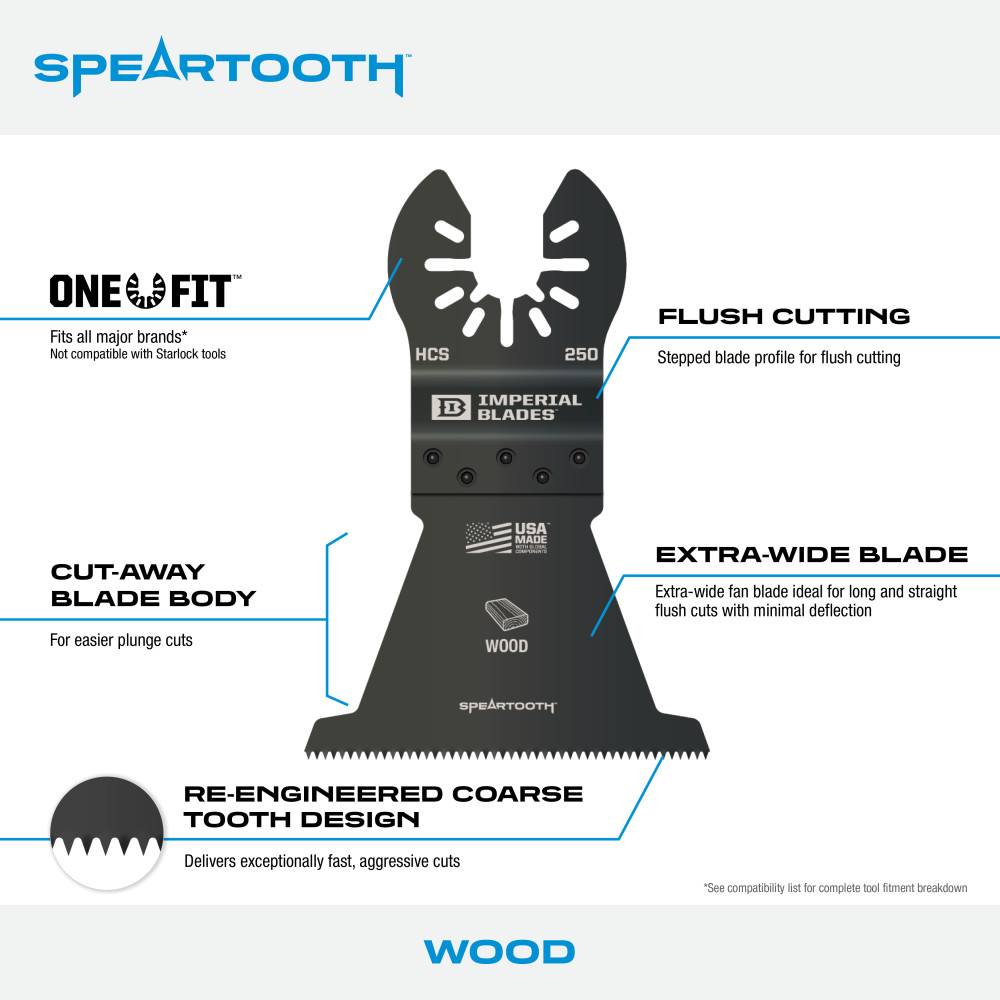 Imperial Blades One Fit 2-1/2″ Speartooth Fast Cut Wood Blade 3PC - Ascmtools